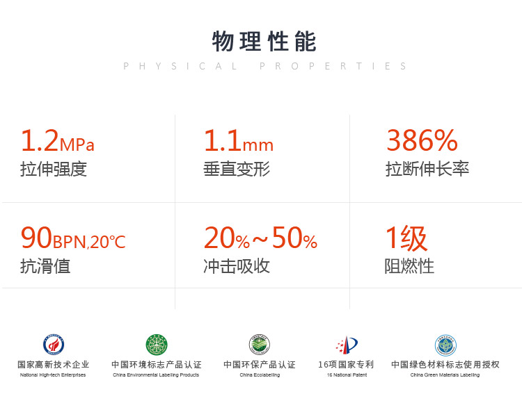 納米<a href=http://www.anhaohn.com target=_blank class=infotextkey>硅PU</a>塑膠籃球場-符合新國標(biāo)GB36246-2018(物理性能和化學(xué)性能) 納米<a href=http://www.anhaohn.com target=_blank class=infotextkey>硅PU</a>塑膠籃球場-符合新國標(biāo)GB36246-2018(物理性能和化學(xué)性能)