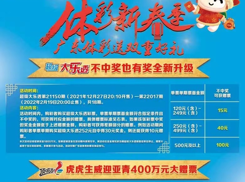 【福利】“體彩新春季 廣東體彩送雙重好禮”活動(dòng)開啟