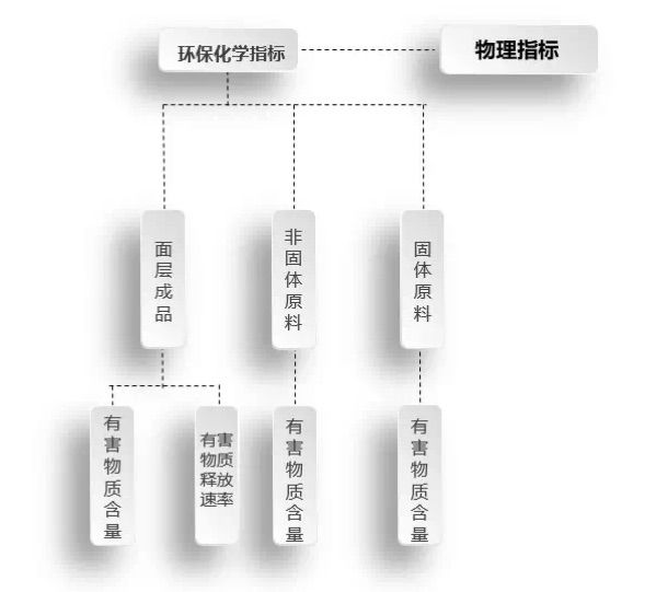<a href=http://www.anhaohn.com target=_blank class=infotextkey>塑膠跑道</a>新國標(biāo)GB36246-2018發(fā)布 11月1日開始實施?。ê瑯?biāo)準(zhǔn)全文）