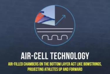 “黑科技”跑道，讓運動員“飛了起來”！-奧運田徑跑道是如何造出來的？