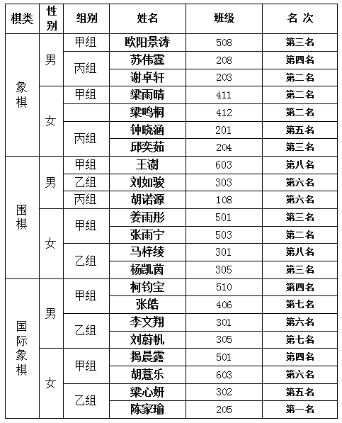 1683166439633096382.png 0ac712f3719357b15e91ba126e51b79.png