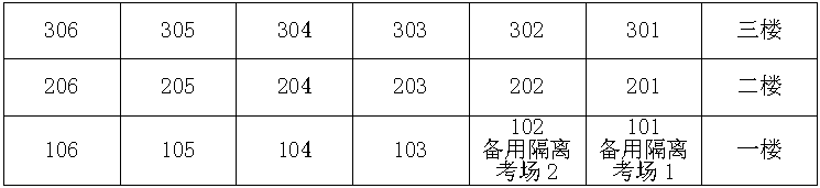 考場3.png 考場3.png