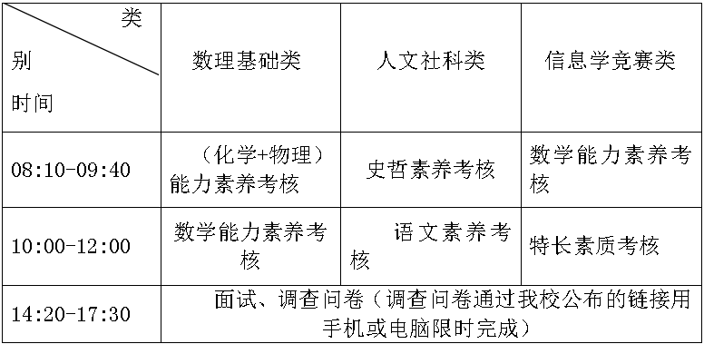 安排1.png 安排1.png