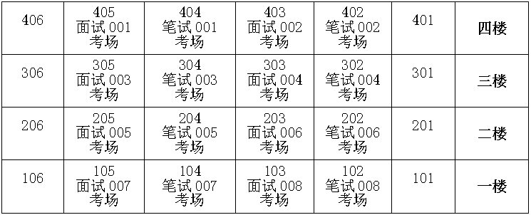 考場1.png 考場1.png