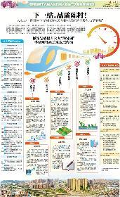 下一站，品質(zhì)陳村！