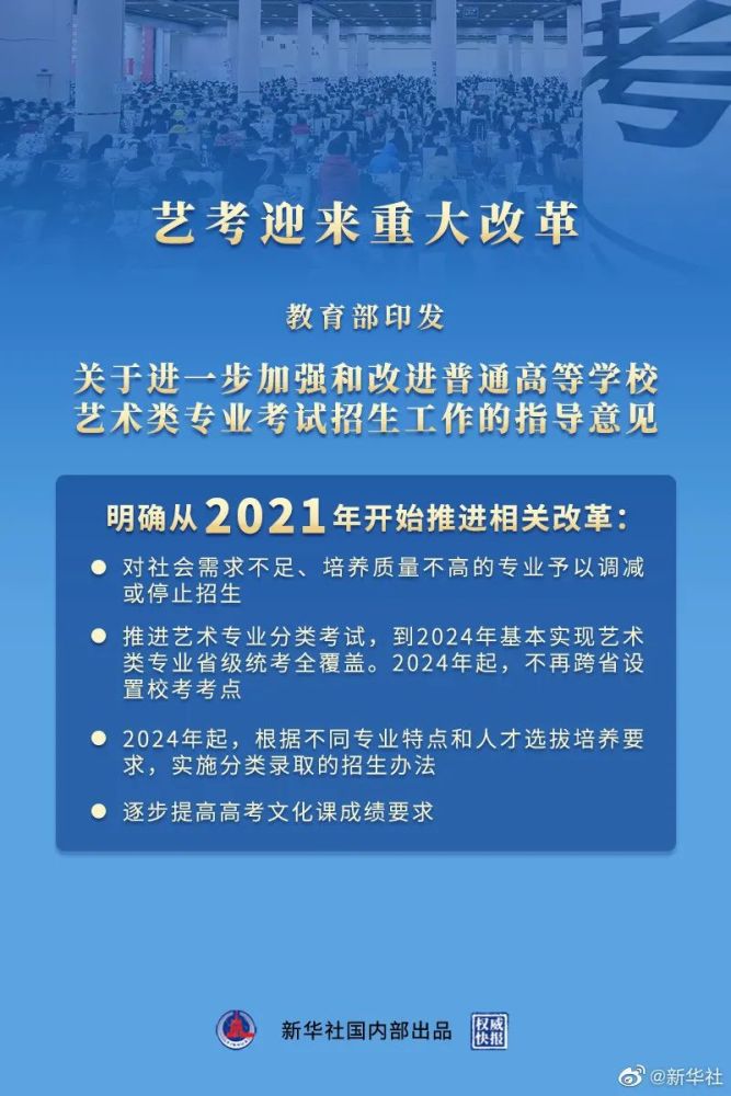 從今年開始！藝考迎來(lái)重大改革