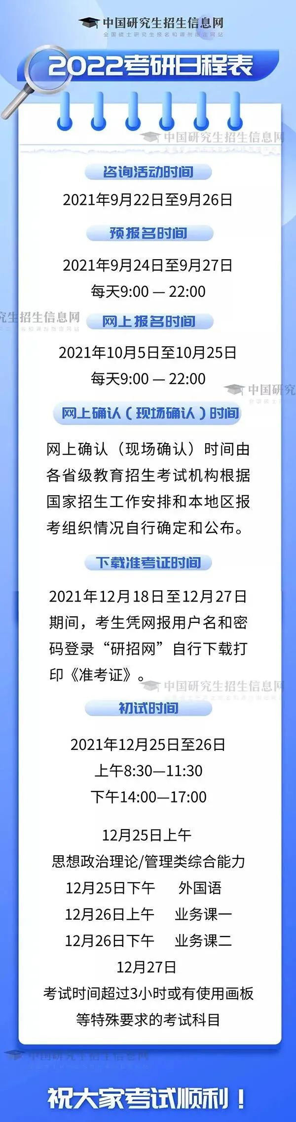 這個(gè)重要考試，今天開始網(wǎng)上報(bào)名！