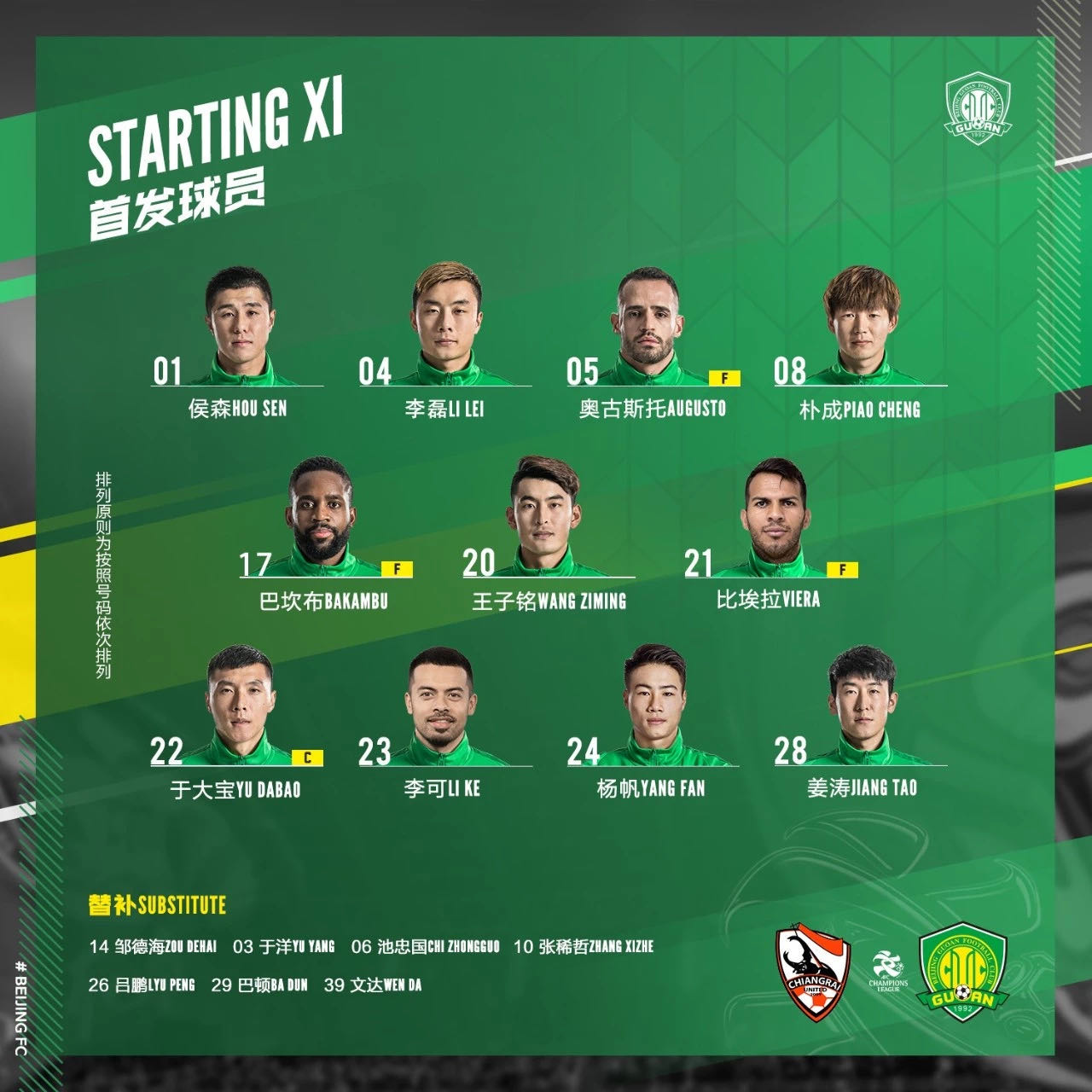 國安足球俱樂部 國安足球俱樂部