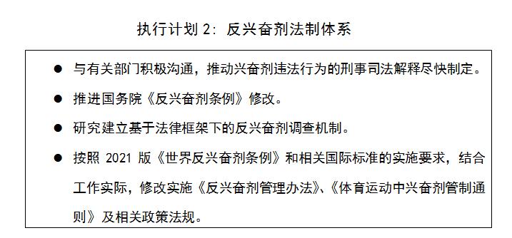 體育機構 體育機構