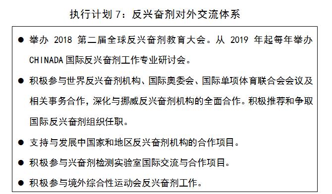 體育機構 體育機構