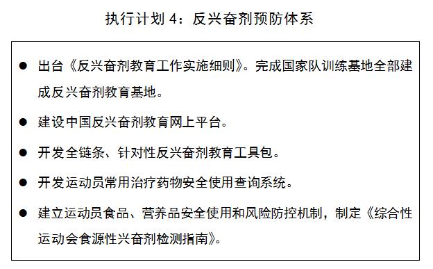 體育機構 體育機構