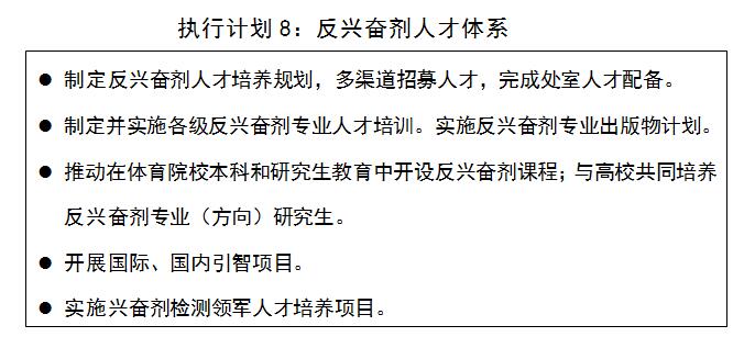 體育機構 體育機構