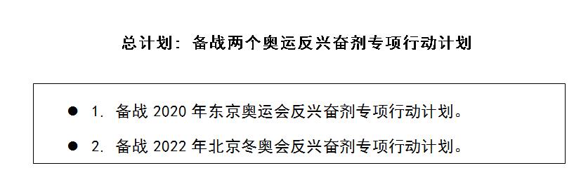 體育機構 體育機構