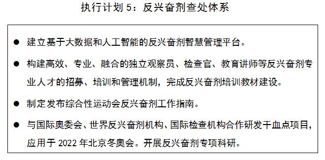 體育機構 體育機構