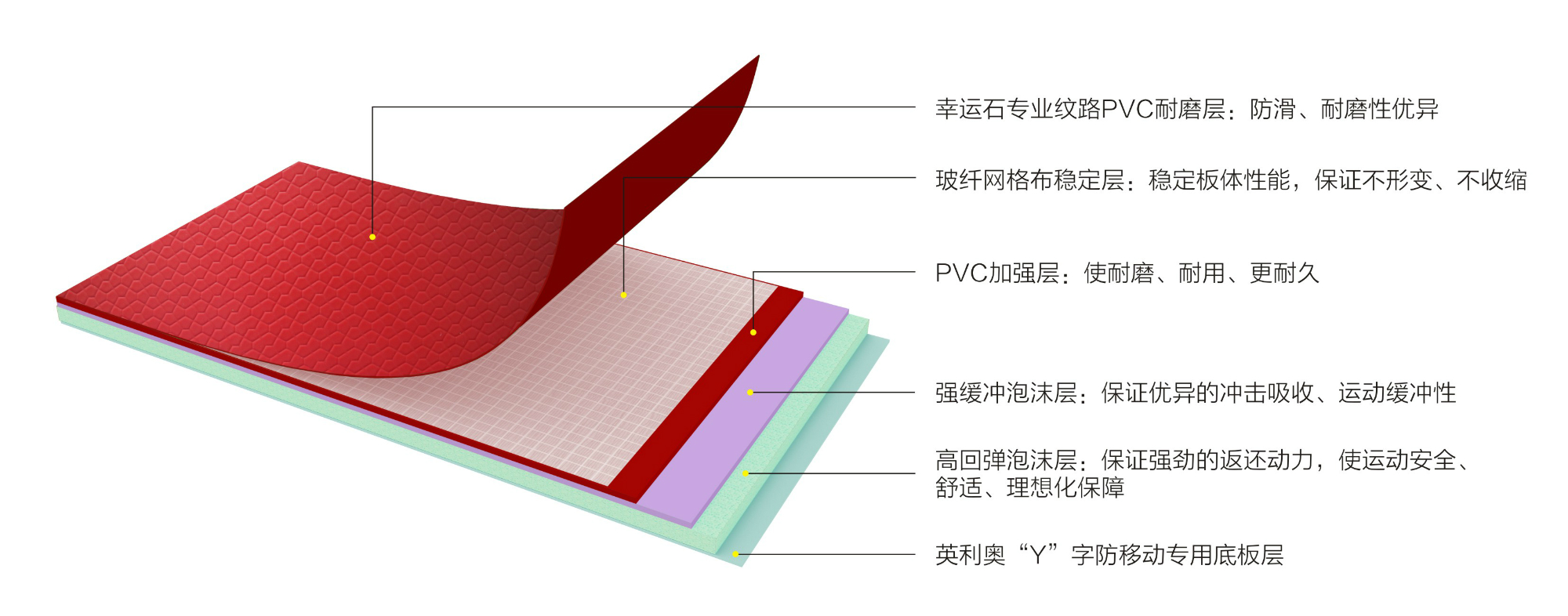 幸運(yùn)石紋紅70 幸運(yùn)石紋紅70