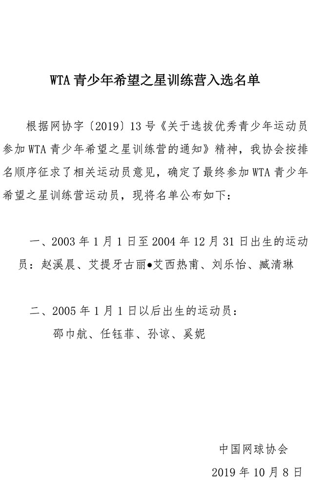 WTA青少年希望之星訓(xùn)練營(yíng)入選名單