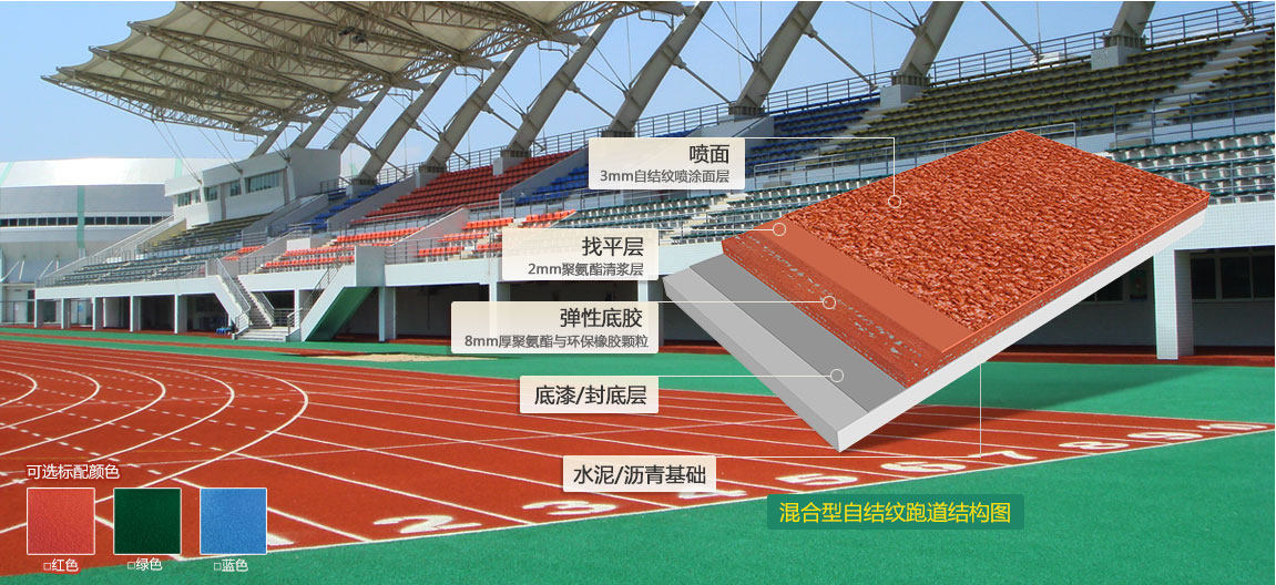 混合型自結(jié)紋塑膠跑道 混合型自結(jié)紋塑膠跑道