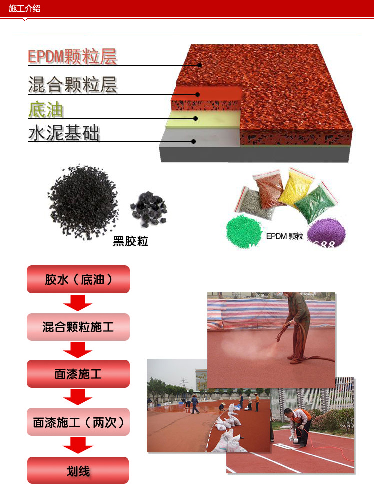 透氣型塑膠跑道特殊的膠粒表面，能抵抗紫外線臭氧及亞硫酸、瓦斯的污染，延長使用壽命。