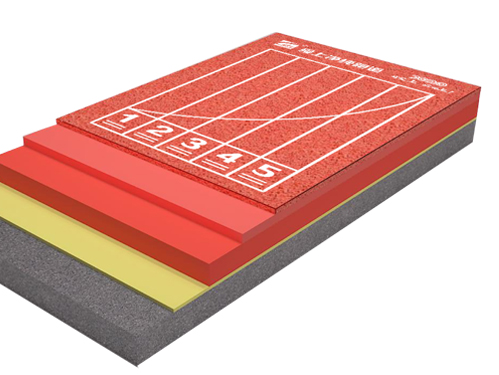 新國(guó)標(biāo)無(wú)溶濟(jì)生態(tài)型塑膠跑道-（包括全塑型、混合型、噴顆粒型、透氣型）系列