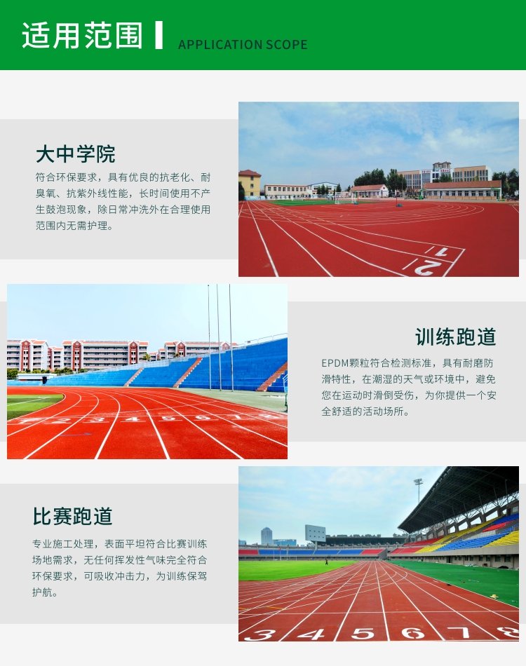 水性聚氨酯微發(fā)泡噴涂型塑膠跑道系列(圖1)